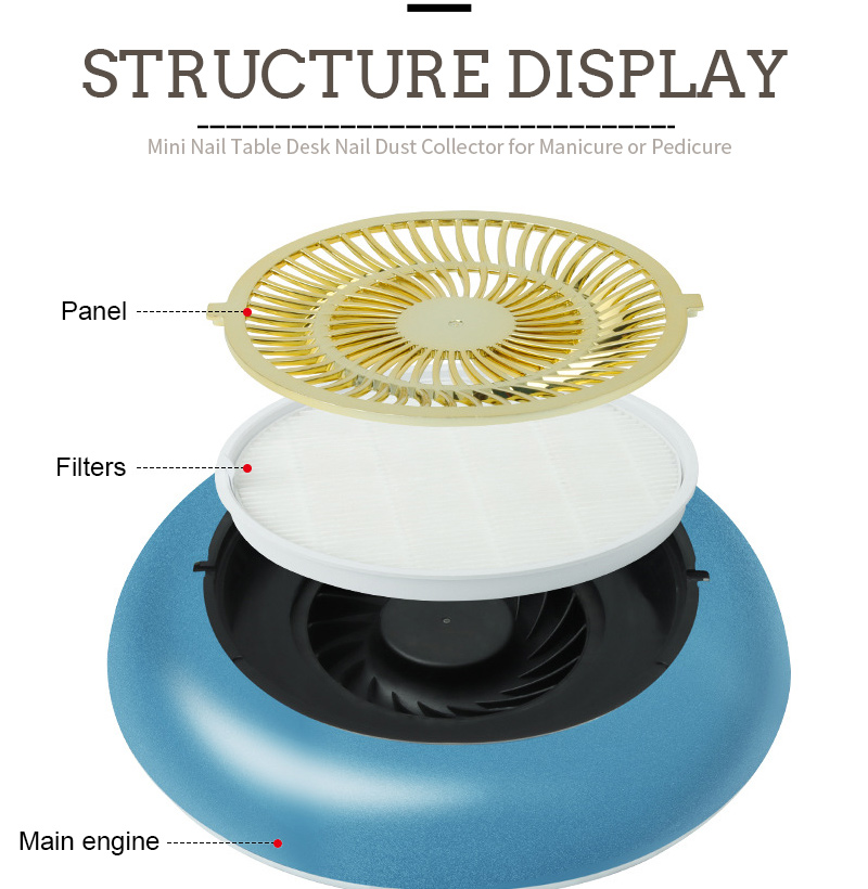 Compact Dust Collector with Round Replaceable Filter