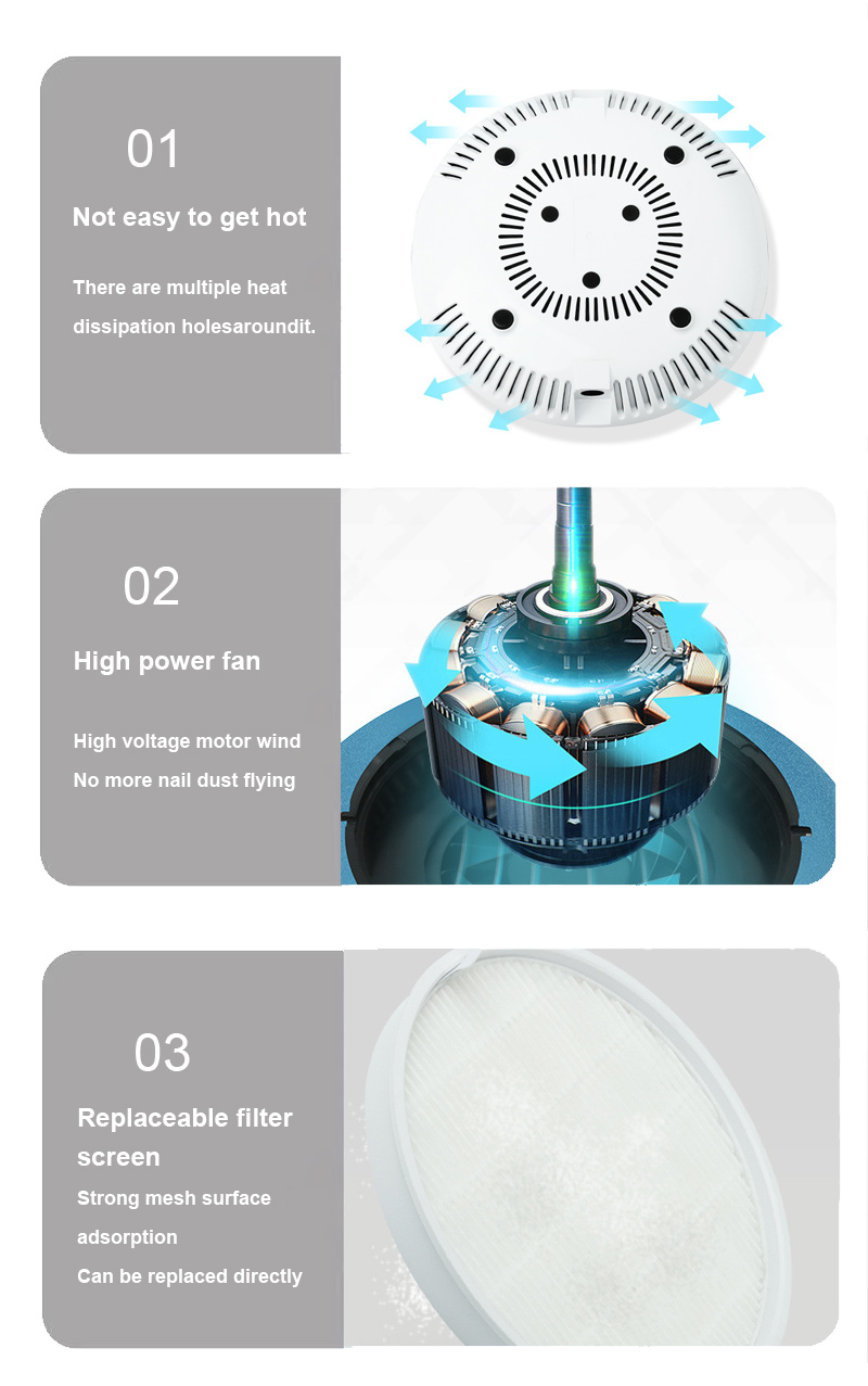 Compact Dust Collector with Round Replaceable Filter