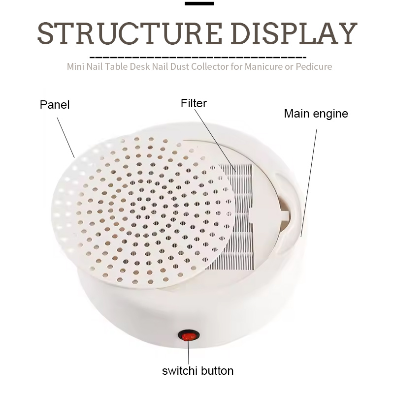 3-in-1 Dust Collector with Multiple Functions