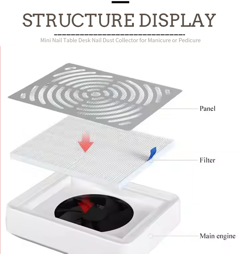 Small Dust Collector with Replaceable Square Filter Mesh